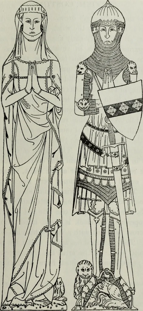 An illustration from British costume during XIX centuries (civil and ecclesiastical), 1910, leaf 170