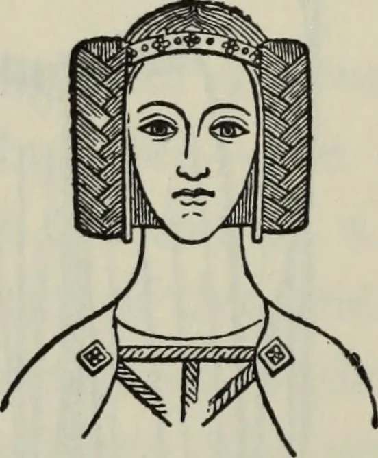 An illustration from British costume during XIX centuries (civil and ecclesiastical), 1910, leaf 203