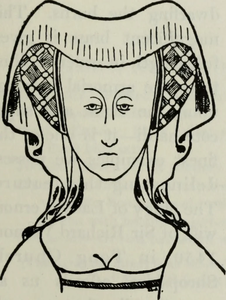 An illustration from British costume during XIX centuries (civil and ecclesiastical), 1910, leaf 264