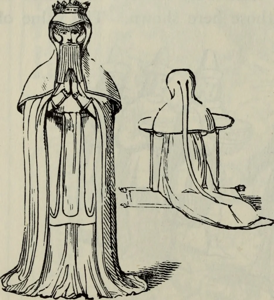 An illustration from British costume during XIX centuries (civil and ecclesiastical), 1910, leaf 339