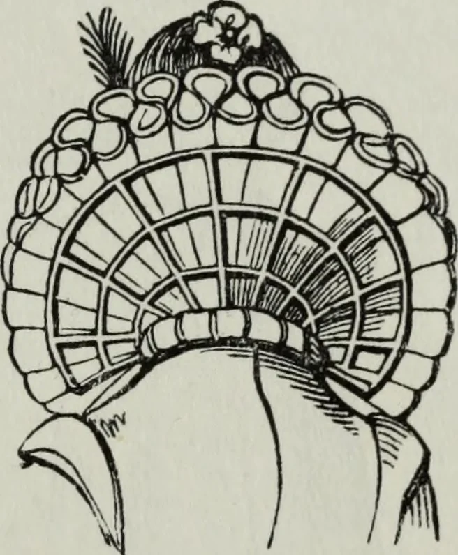 An illustration from British costume during XIX centuries (civil and ecclesiastical), 1910, leaf 396