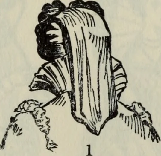 An illustration from British costume during XIX centuries (civil and ecclesiastical), 1910, leaf 413