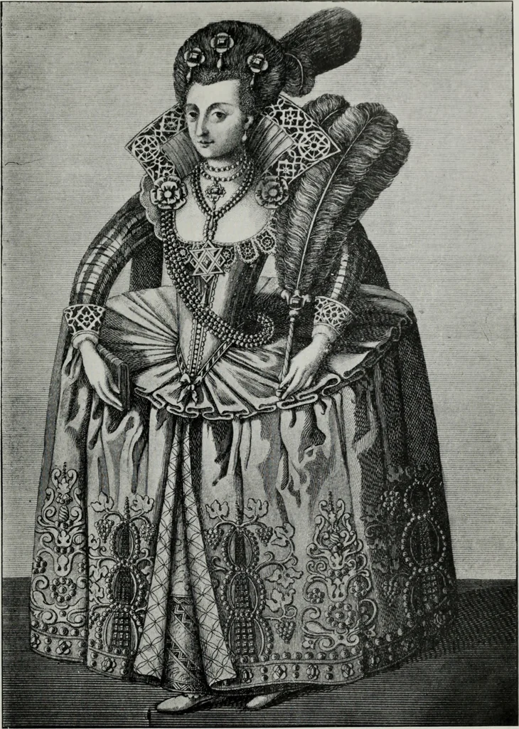 An illustration from British costume during XIX centuries (civil and ecclesiastical), 1910, leaf 426
