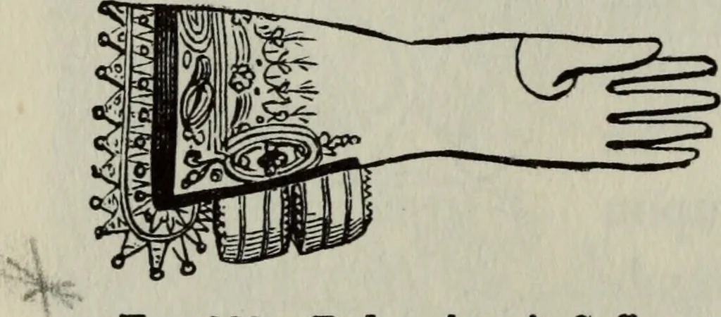 An illustration from British costume during XIX centuries (civil and ecclesiastical), 1910, leaf 429