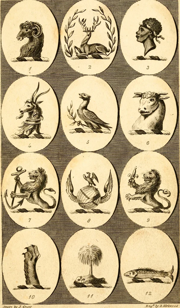 An illustration from British crests : containing the crests and mottos of the families of Great Britain and Ireland; together with those of the principal cities; and a glossary of heraldic terms, 1817, leaf 180