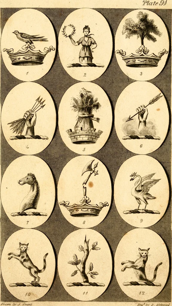 An illustration from British crests : containing the crests and mottos of the families of Great Britain and Ireland; together with those of the principal cities; and a glossary of heraldic terms, 1817, leaf 188
