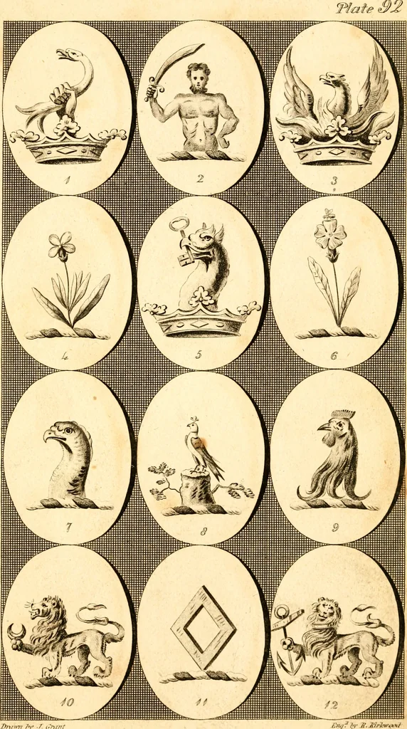 An illustration from British crests : containing the crests and mottos of the families of Great Britain and Ireland; together with those of the principal cities; and a glossary of heraldic terms, 1817, leaf 190