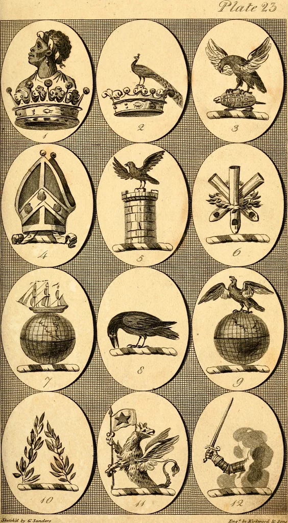 An illustration from British crests : containing the crests and mottos of the families of Great Britain and Ireland; together with those of the principal cities; and a glossary of heraldic terms, 1817, leaf 52