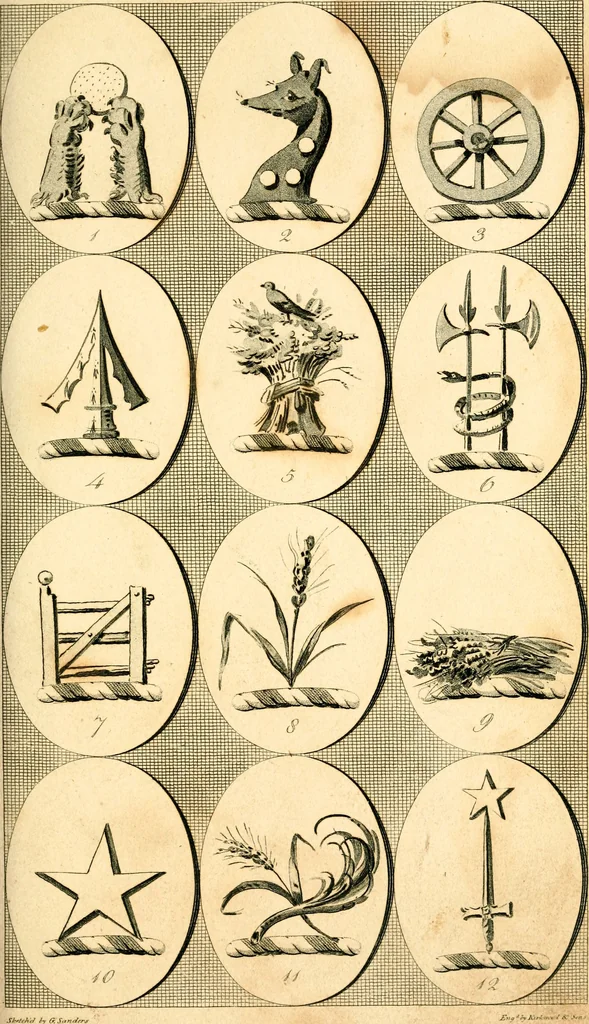 An illustration from British crests : containing the crests and mottos of the families of Great Britain and Ireland; together with those of the principal cities; and a glossary of heraldic terms, 1817, leaf 82