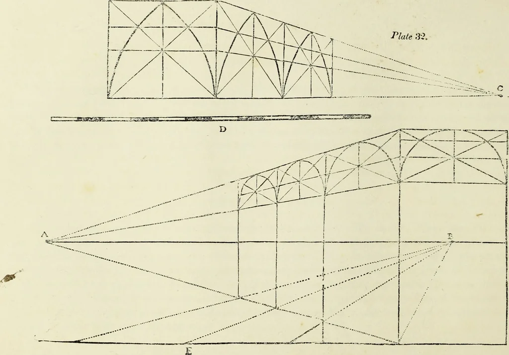 An illustration from The British drawing-book : or, the art of drawing with accuracy and beauty, containing a series of progressive lessons on drawing landscape scenery, marine views, architecture, animals, the human figure, &c. &c. also, a complete system of practical perspective, illustrated with numerous practical subjects, 1845, leaf 113