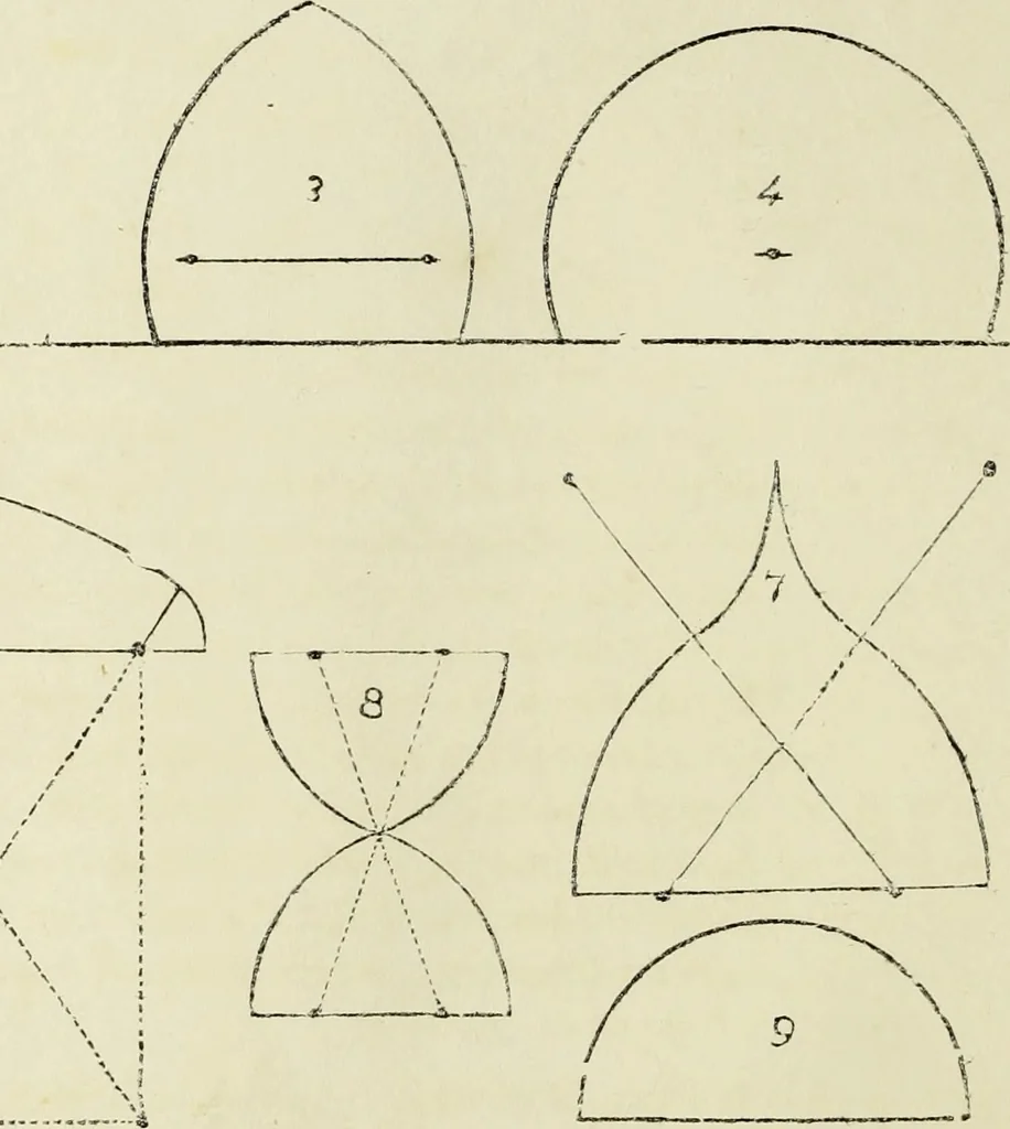 An illustration from The British drawing-book : or, the art of drawing with accuracy and beauty, containing a series of progressive lessons on drawing landscape scenery, marine views, architecture, animals, the human figure, &c. &c. also, a complete system of practical perspective, illustrated with numerous practical subjects, 1845, leaf 139