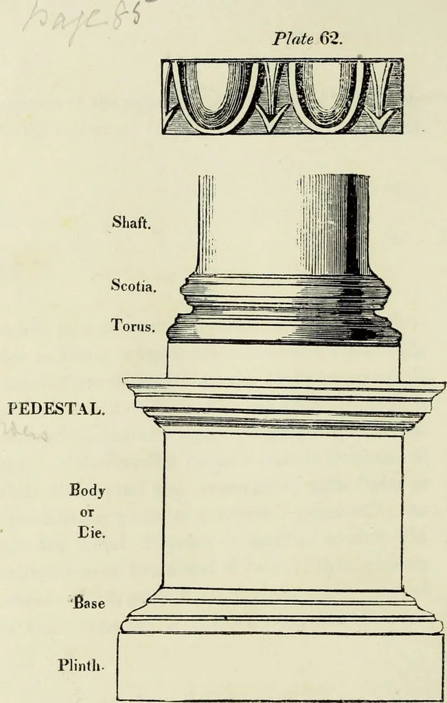 An illustration from The British drawing-book : or, the art of drawing with accuracy and beauty, containing a series of progressive lessons on drawing landscape scenery, marine views, architecture, animals, the human figure, &c. &c. also, a complete system of practical perspective, illustrated with numerous practical subjects, 1845, leaf 213