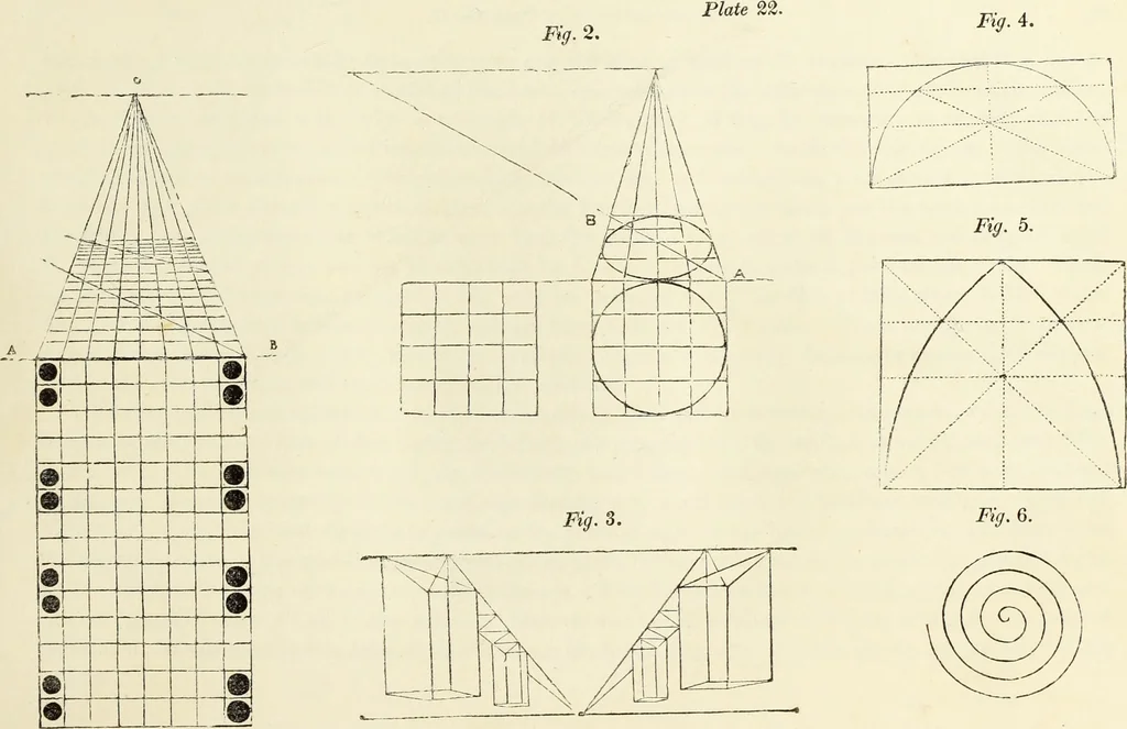 An illustration from The British drawing-book : or, the art of drawing with accuracy and beauty, containing a series of progressive lessons on drawing landscape scenery, marine views, architecture, animals, the human figure, &c. &c. also, a complete system of practical perspective, illustrated with numerous practical subjects, 1845, leaf 78