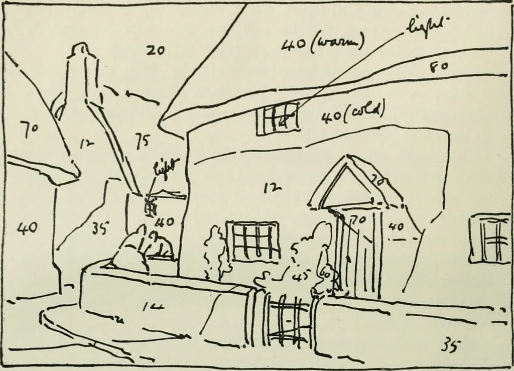 An illustration from British water-colour painting and painters of to-day, 1920, leaf 31