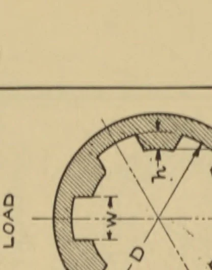 An illustration from Broaches and broaching, 1918, leaf 222