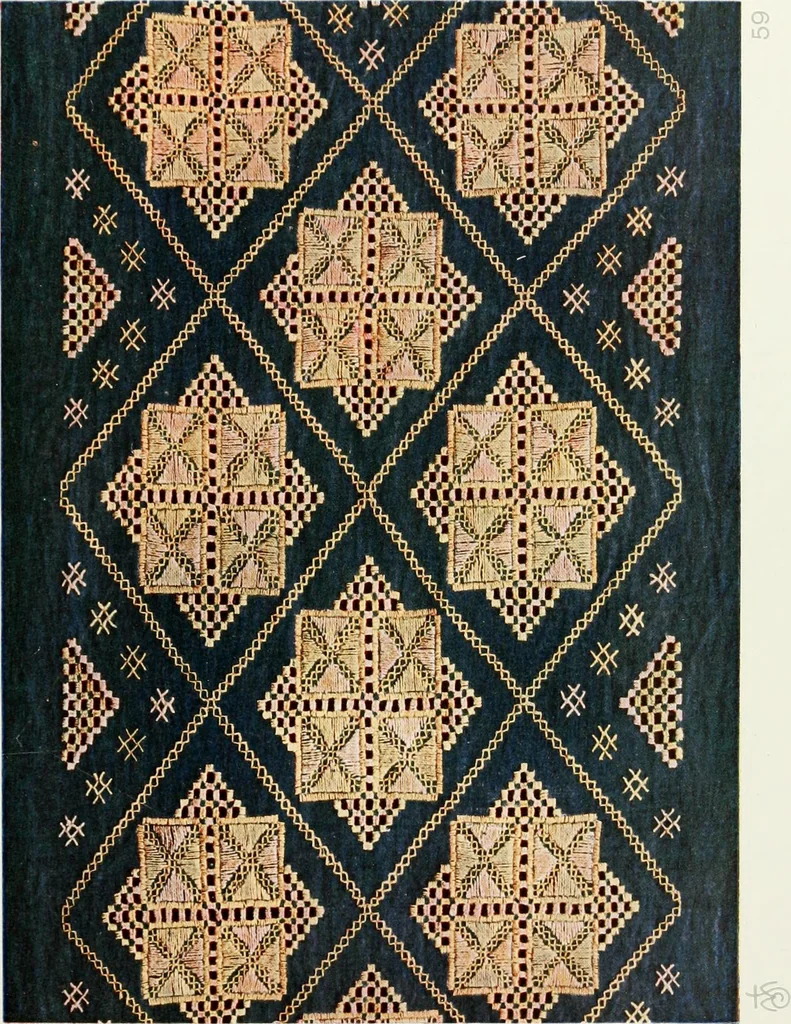 An illustration from Broderies des paysannes de Smolensk; Exécutées sous la direction de la Princesse Marie Ténichev, 1900, leaf 118