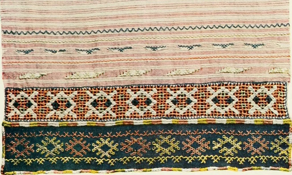 An illustration from Broderies des paysannes de Smolensk; Exécutées sous la direction de la Princesse Marie Ténichev, 1900, leaf 98
