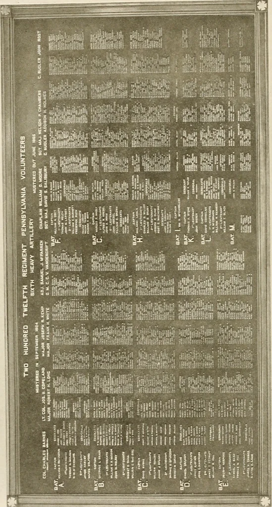 An illustration from Bronze memorials., 1916, leaf 21