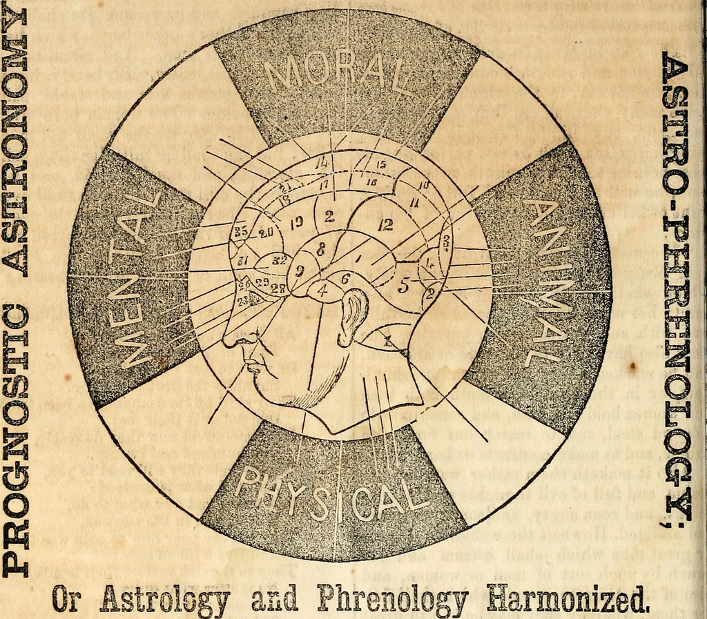 An illustration from Broughton's monthly planet reader and astrological journal, 1860, leaf 197