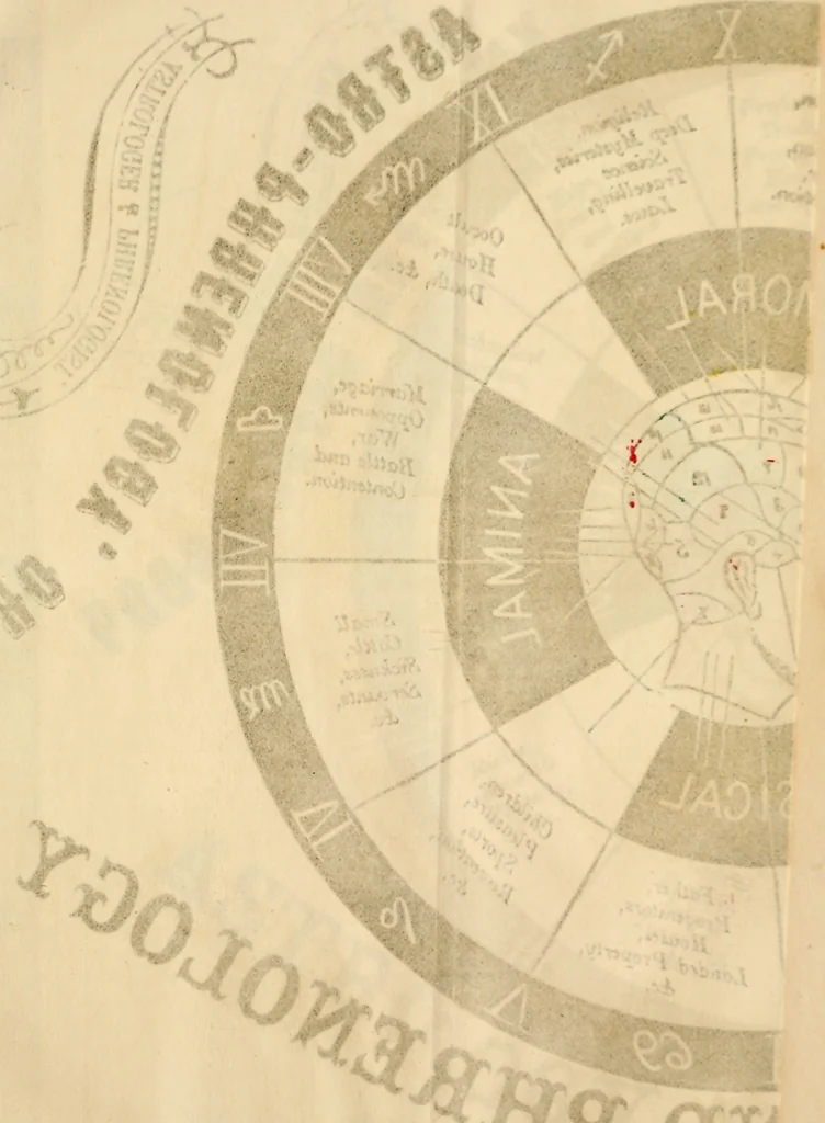 An illustration from Broughton's monthly planet reader and astrological journal, 1860, leaf 64