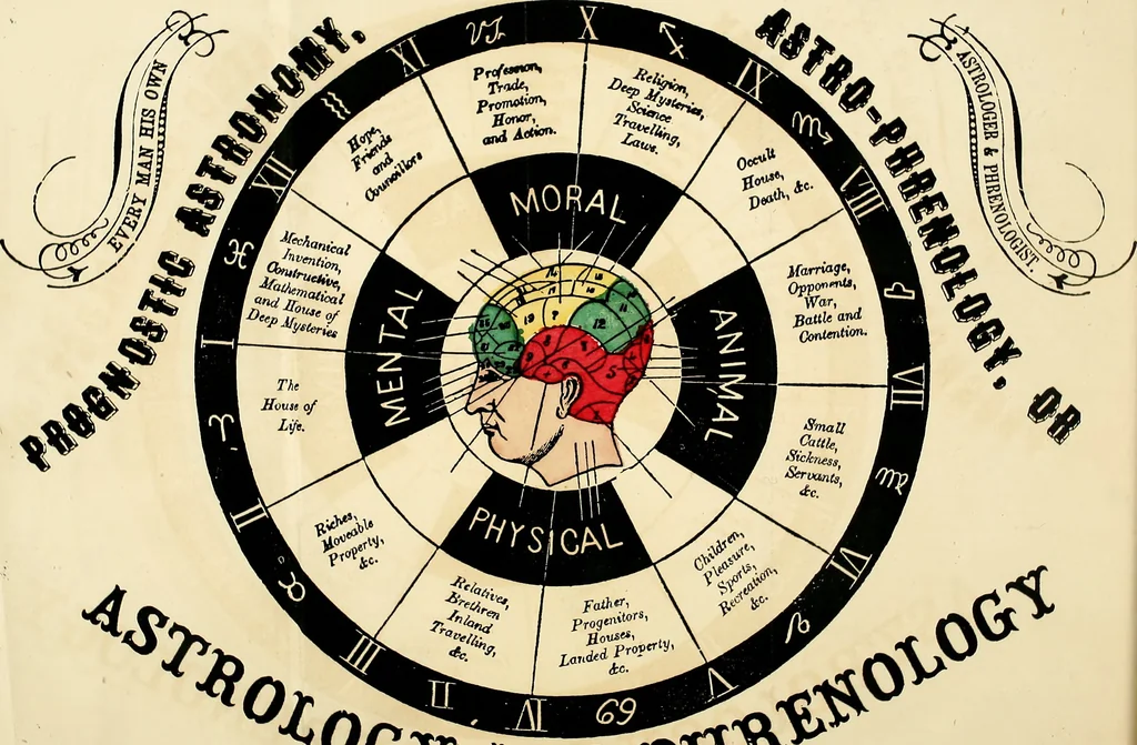 An illustration from Broughton's monthly planet reader and astrological journal, 1860, leaf 67