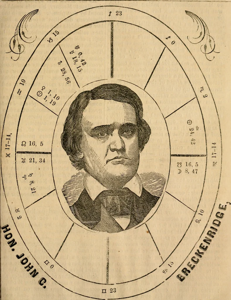 An illustration from Broughton's monthly planet reader and astrological journal, 1860, leaf 74