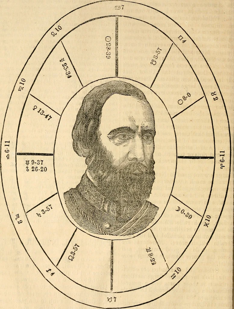 An illustration from Broughton's monthly planet reader and astrological journal, 1860, leaf 77