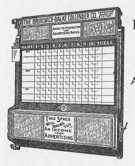 An illustration from Brunswick Bowling Supplies 1911, 1911, leaf 10