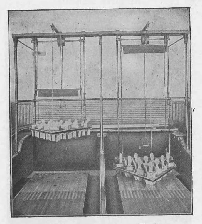 An illustration from Brunswick Bowling Supplies 1913, 1913, leaf 17