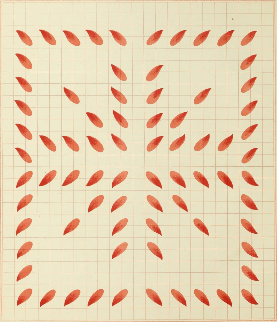An illustration from Brushwork : elementary brush-forms, 1903, leaf 17