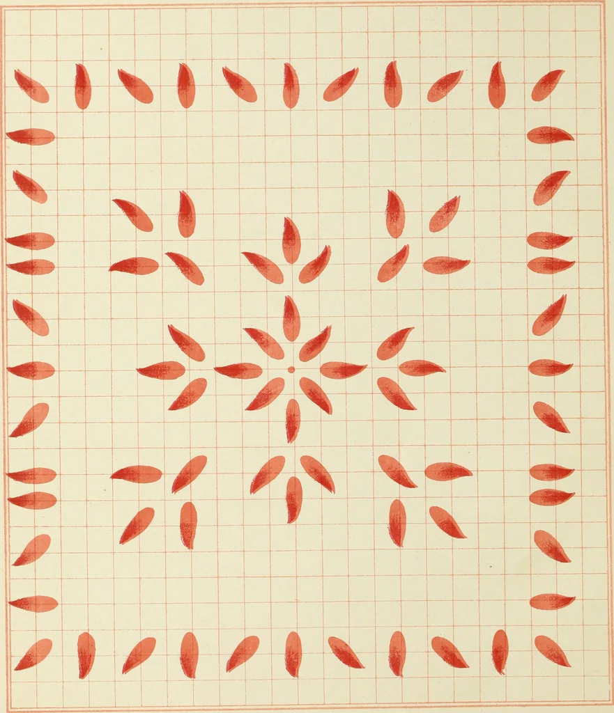 An illustration from Brushwork : elementary brush-forms, 1903, leaf 19