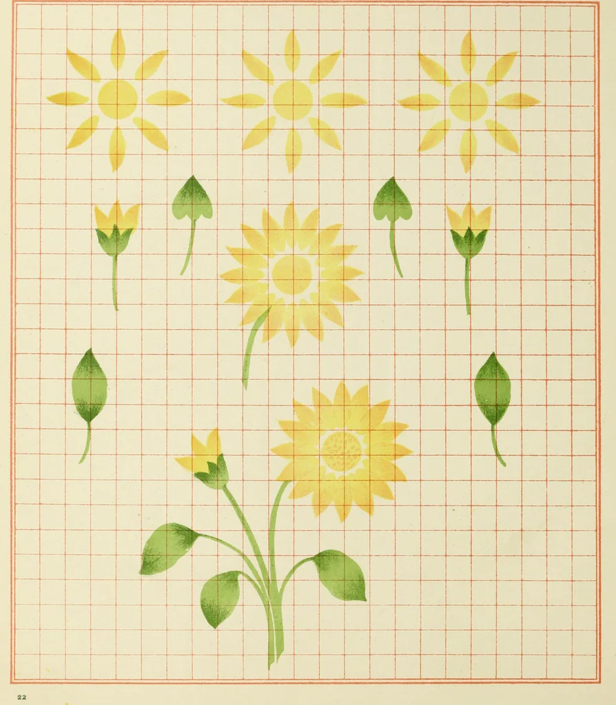 An illustration from Brushwork : elementary brush-forms, 1903, leaf 25