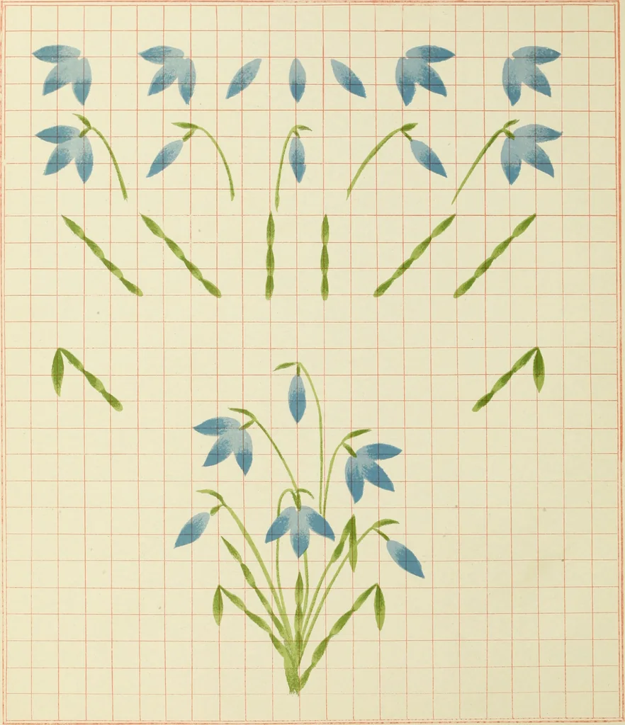 An illustration from Brushwork : elementary brush-forms, 1903, leaf 29