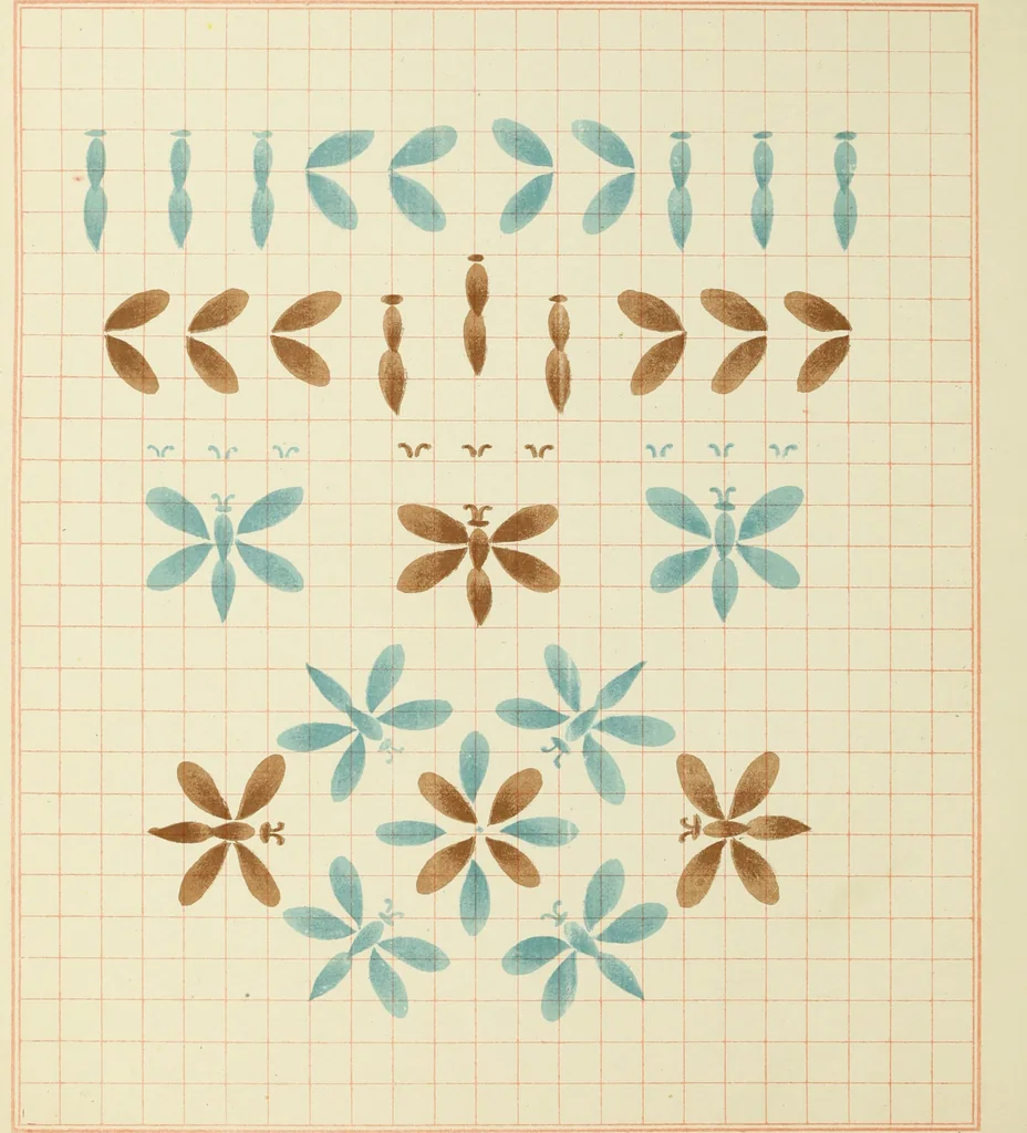 An illustration from Brushwork : elementary brush-forms, 1903, leaf 35