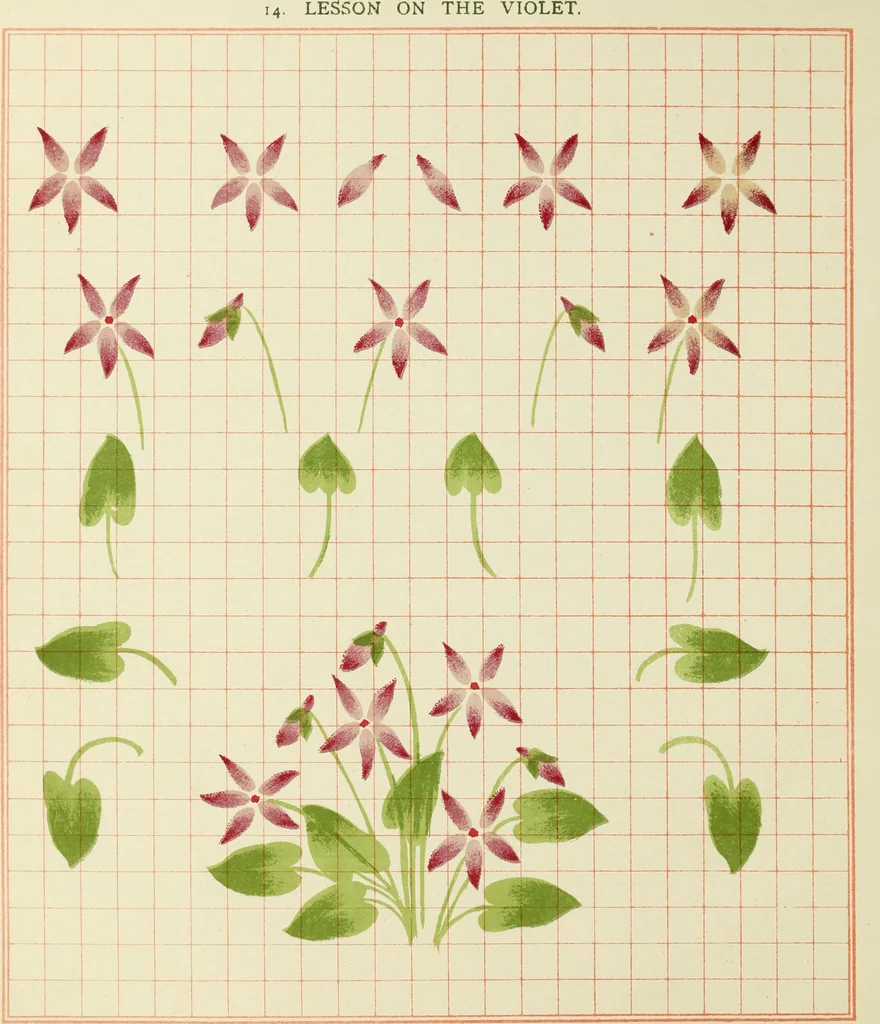 An illustration from Brushwork : elementary brush-forms, 1903, leaf 37