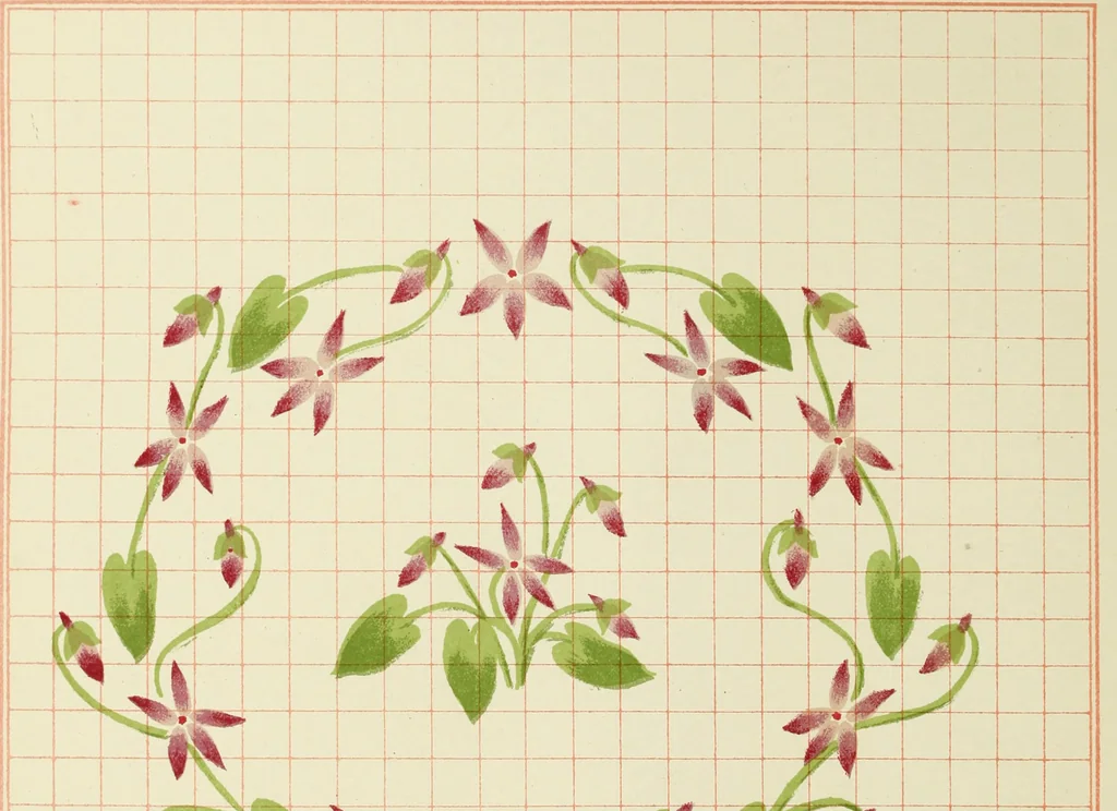 An illustration from Brushwork : elementary brush-forms, 1903, leaf 39
