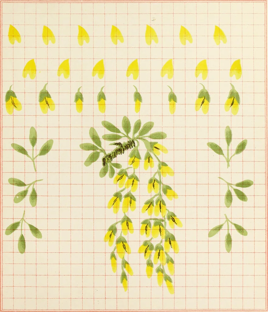 An illustration from Brushwork : elementary brush-forms, 1903, leaf 42