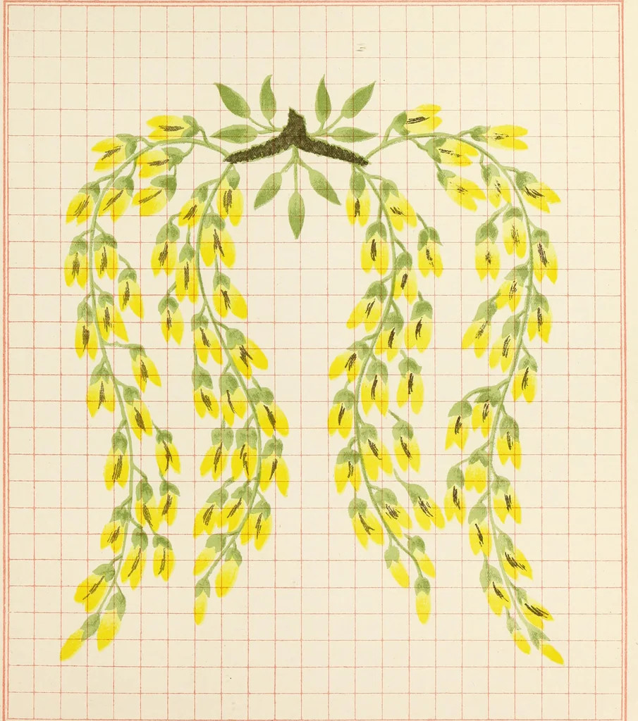 An illustration from Brushwork : elementary brush-forms, 1903, leaf 44