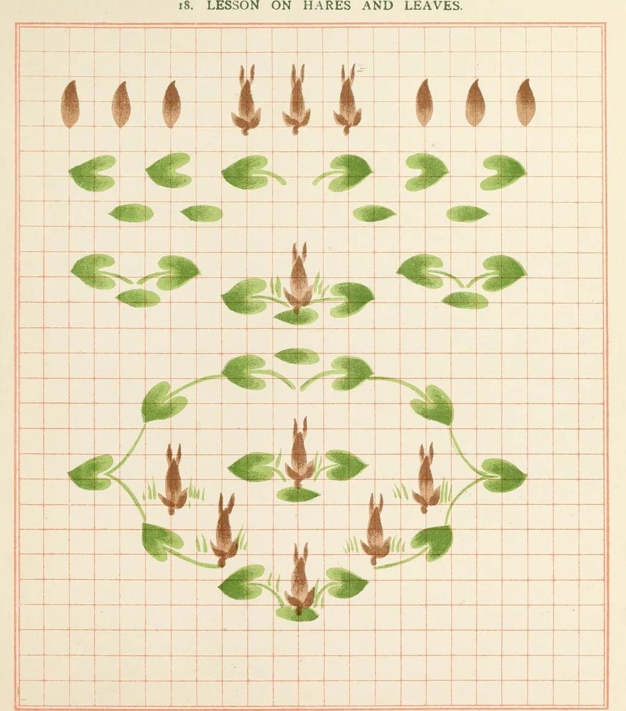 An illustration from Brushwork : elementary brush-forms, 1903, leaf 46