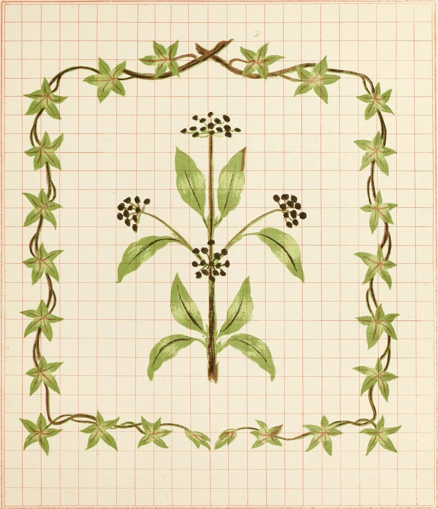 An illustration from Brushwork : elementary brush-forms, 1903, leaf 52