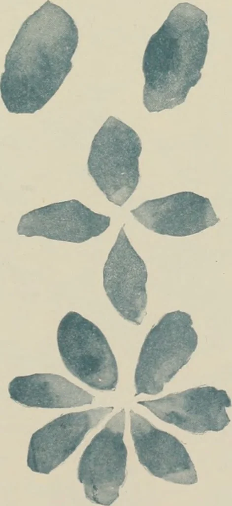 An illustration from Brush work for kindergarten and primary schools, 1896, leaf 14