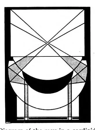 An illustration from BSTJ 3: 1. January 1924: Photomicrography and Technical Microscopy in Its Application to Telephone Apparatus. (Lucas, Francis F.), 1924, leaf 29
