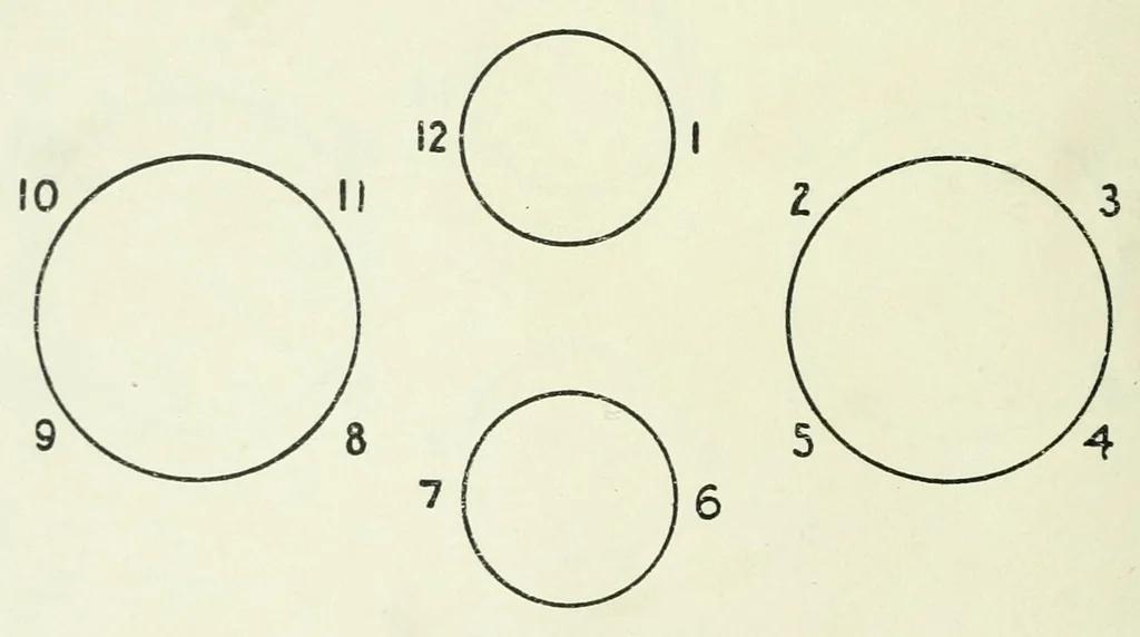 An illustration from Twenty-five new figure and character dances, 1927, leaf 136