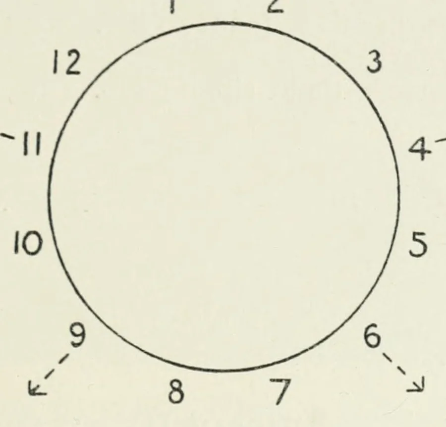 An illustration from Twenty-five new figure and character dances, 1927, leaf 17