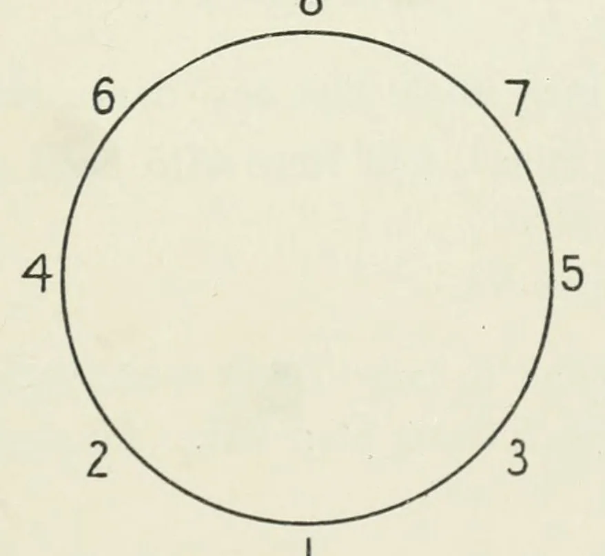 An illustration from Twenty-five new figure and character dances, 1927, leaf 45