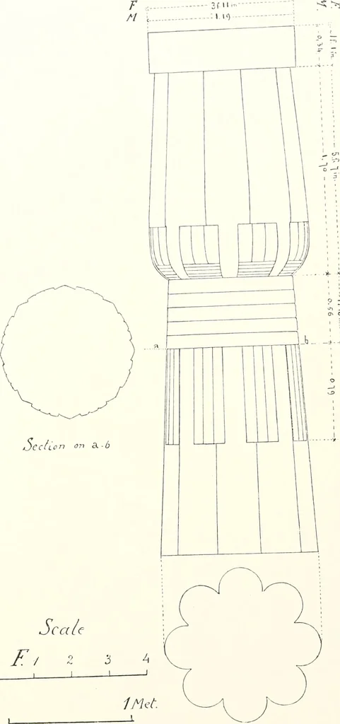 An illustration from Bubastis (1887-1889), 1891, leaf 188