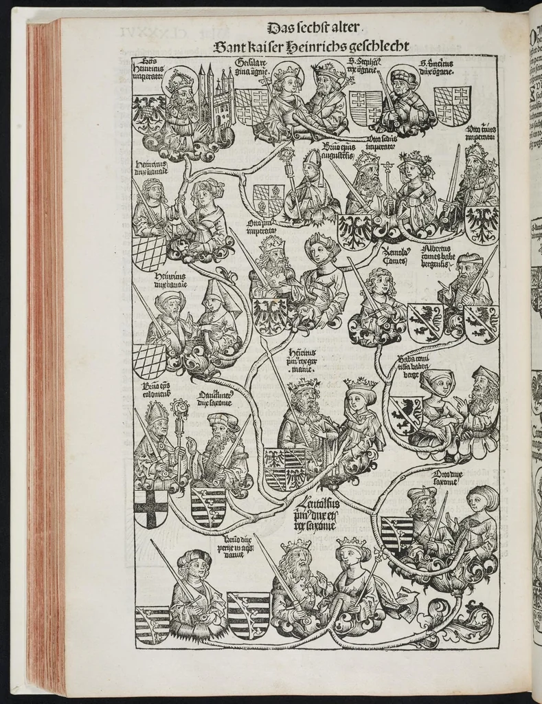 An illustration from Register des Buchs der Croniken vnd Geschichten : mit Figure[n] vnd Pildnüssen von Anbegi[n]n der Welt bis auf dise v[n]nsere Zeit, leaf 393