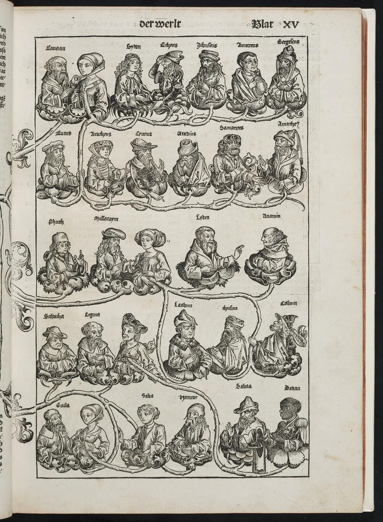 An illustration from Register des Buchs der Croniken vnd Geschichten : mit Figure[n] vnd Pildnüssen von Anbegi[n]n der Welt bis auf dise v[n]nsere Zeit, leaf 50