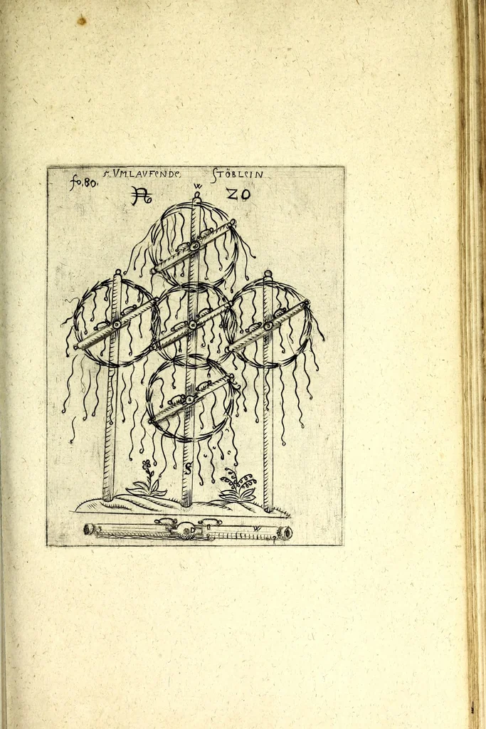 An illustration from Büchsenmeister-Discurs : eine neuerfundene Kugel-Taffel, Abtheilung der Stuc̈ke, Laveten und Visir-Stäbe : sambt einem wohlbestellten Feuerwercks-Laboratorio, zu Schimpf und Ernst, vielerley neuerfundenen Wasser- und Böllerkugeln : Abtheilungen der Böller, sambt ihren Laveten, Quadranten und Racheten-Stöcken : nebst etlich funfzig Kupferplatten und einem aussführlichen Register zu Ende dieses Buches beygefüget, 1662, leaf 239