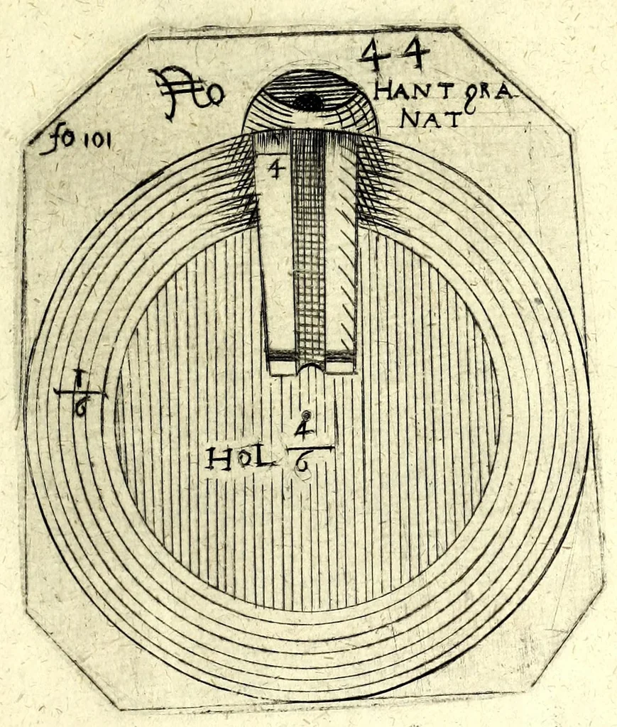 An illustration from Büchsenmeister-Discurs : eine neuerfundene Kugel-Taffel, Abtheilung der Stuc̈ke, Laveten und Visir-Stäbe : sambt einem wohlbestellten Feuerwercks-Laboratorio, zu Schimpf und Ernst, vielerley neuerfundenen Wasser- und Böllerkugeln : Abtheilungen der Böller, sambt ihren Laveten, Quadranten und Racheten-Stöcken : nebst etlich funfzig Kupferplatten und einem aussführlichen Register zu Ende dieses Buches beygefüget, 1662, leaf 279